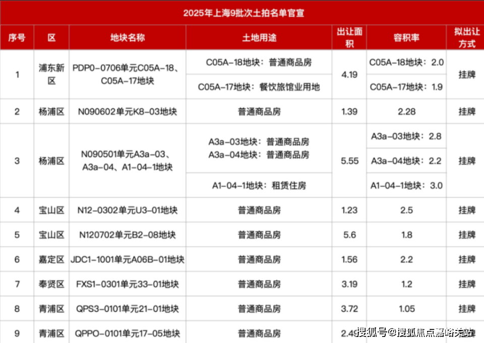 - 环境户型价格地址楼盘详情配套电话交房时间配套电话交房时间不朽情缘游戏手机版保利天奕 (售楼处) 首页 - 销售中心(图26) - 环境户型价格地址楼盘详情配套电话交房时间配套电话交房时间不朽情缘游戏手机版保利天奕 (售楼处) 首页 - 销售中心(图26)